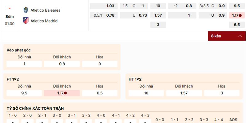 Nhận định kèo nên tham gia Baleares vs Atletico Madrid